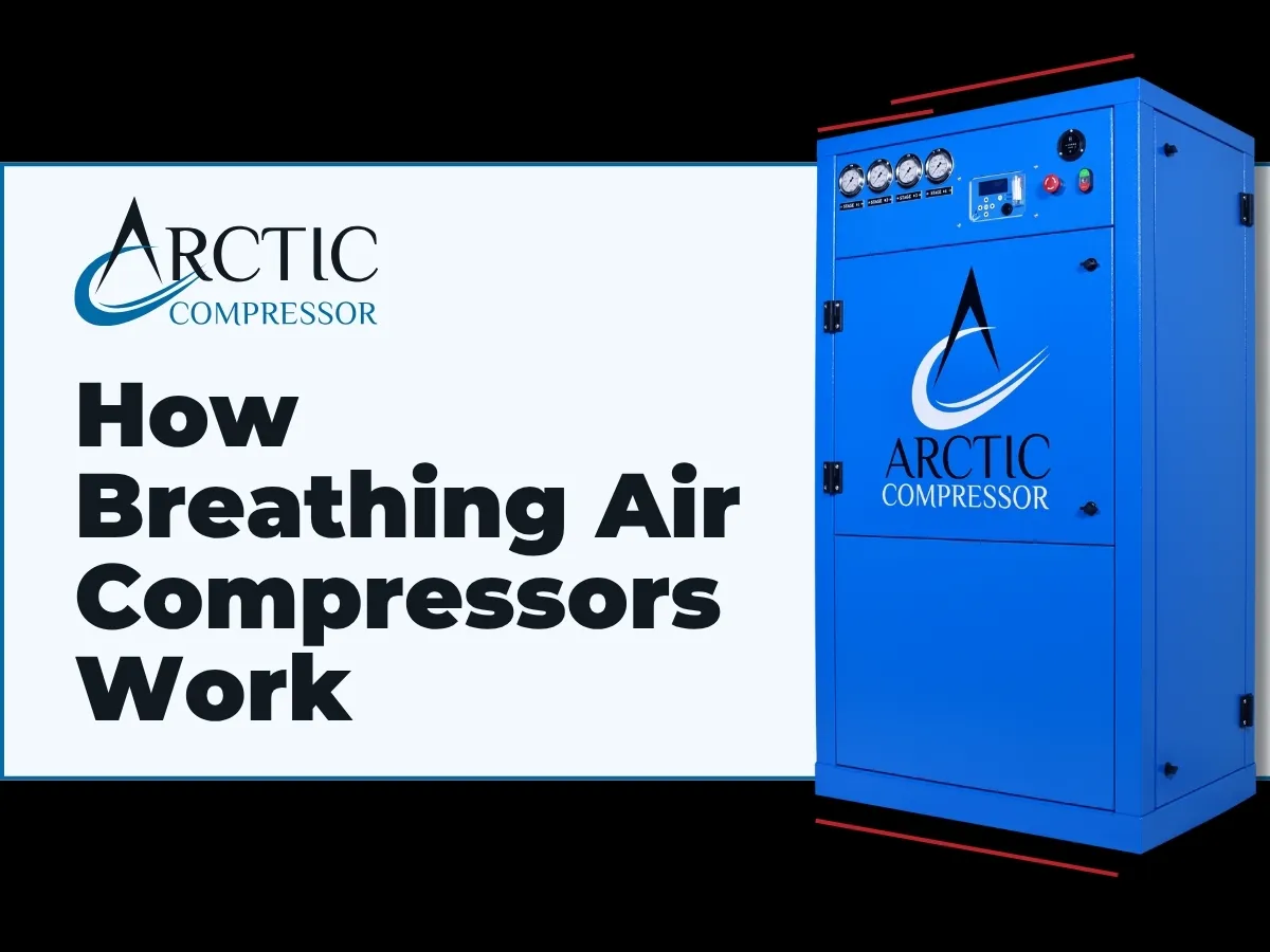 How breathing air compressors work